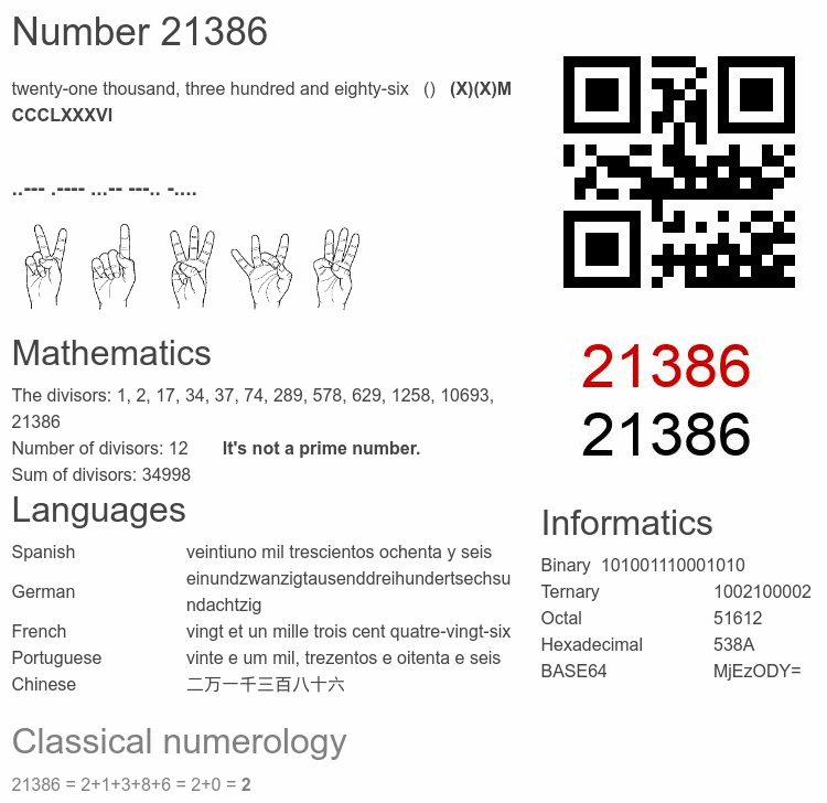 Number 21386 infographic