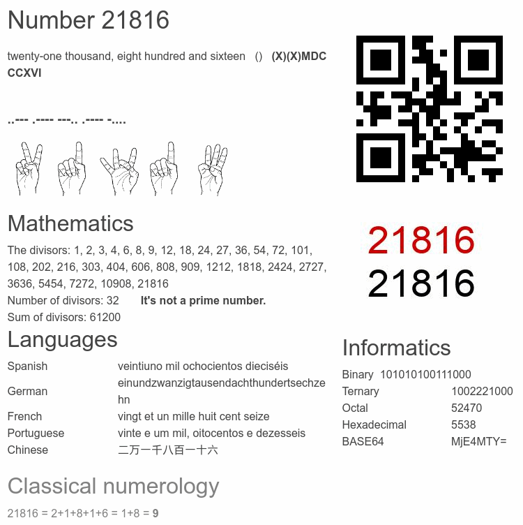 Number 21816 infographic