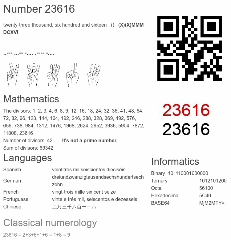 Number 23616 infographic