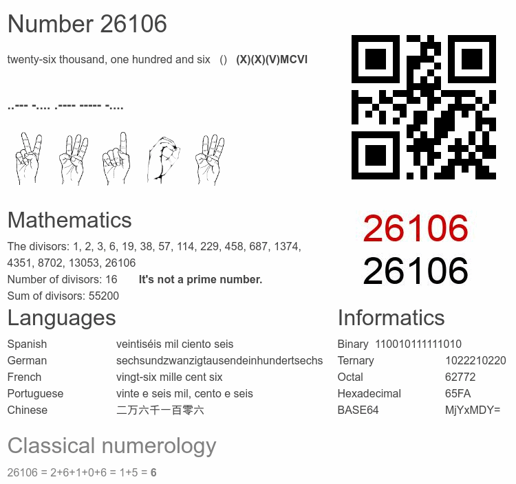 Number 26106 infographic