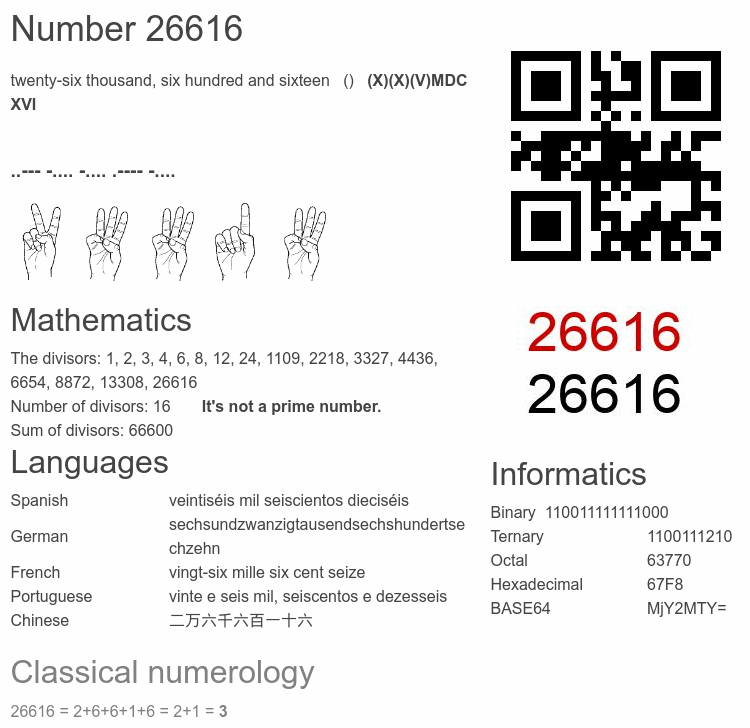 Number 26616 infographic
