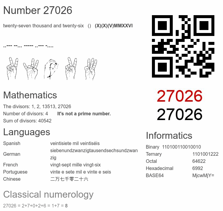 Number 27026 infographic