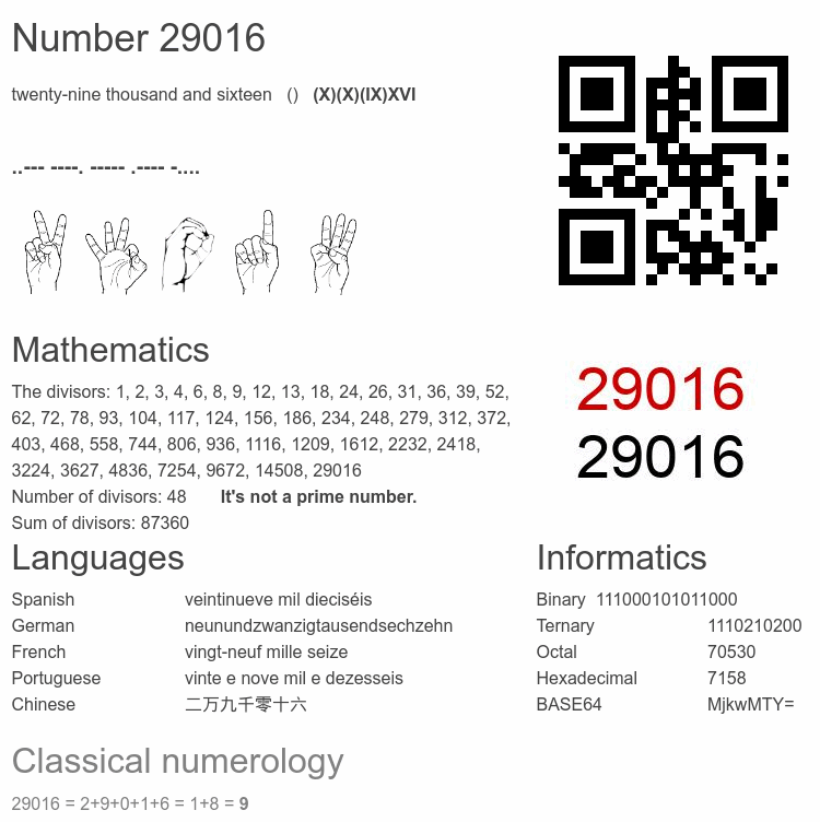 Number 29016 infographic