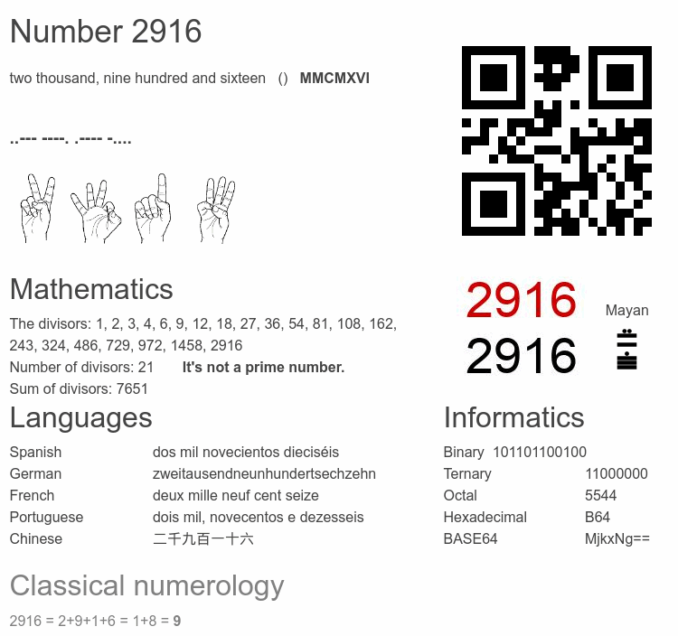 Number 2916 infographic