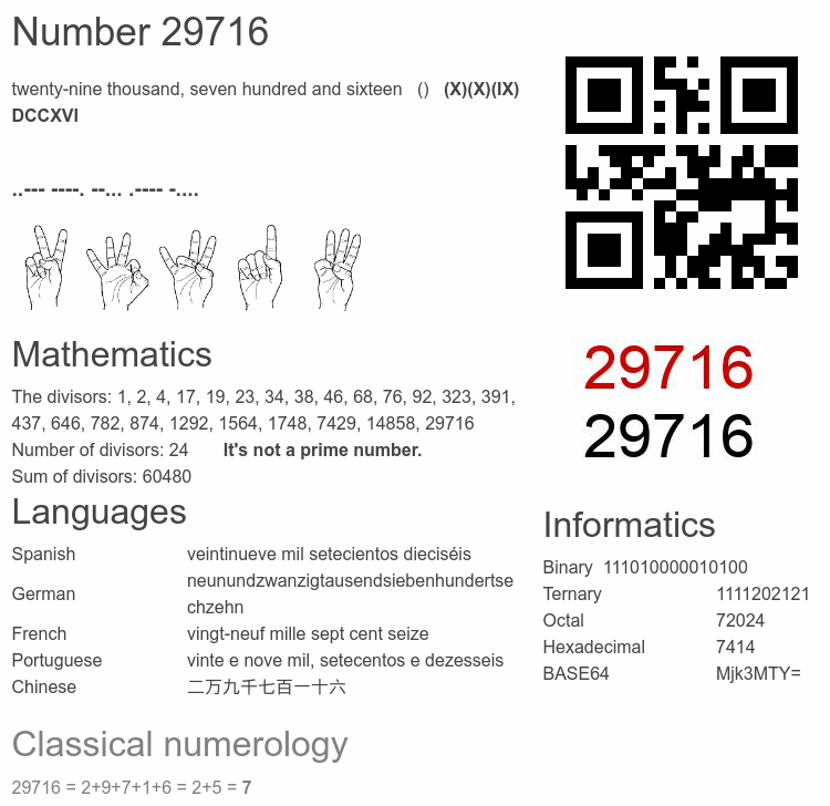 Number 29716 infographic