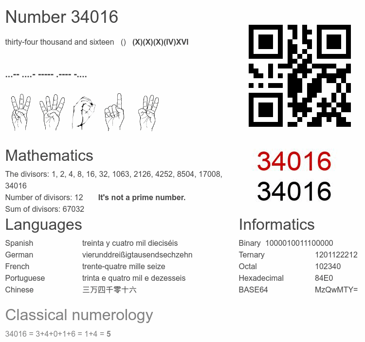 Number 34016 infographic