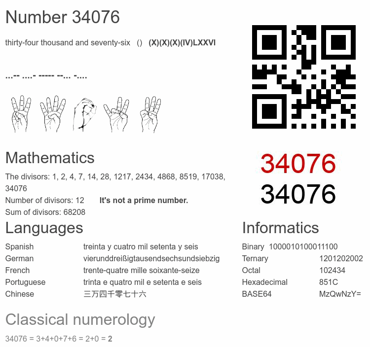 Number 34076 infographic