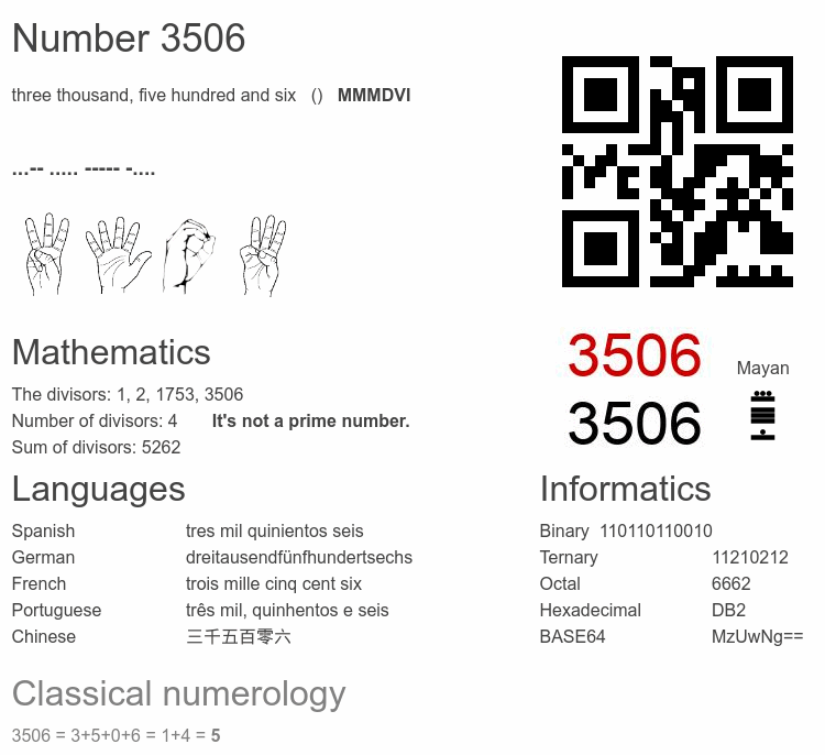 Number 3506 infographic