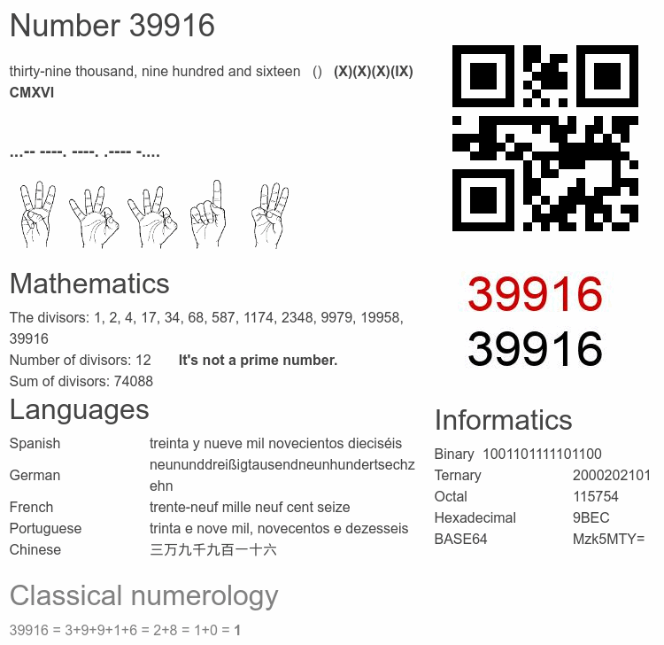 Number 39916 infographic