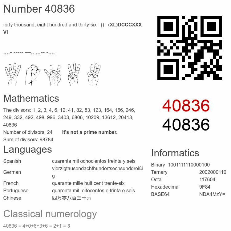 Number 40836 infographic