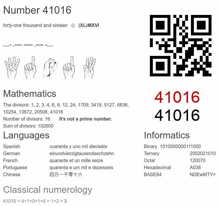 Number 41016 infographic