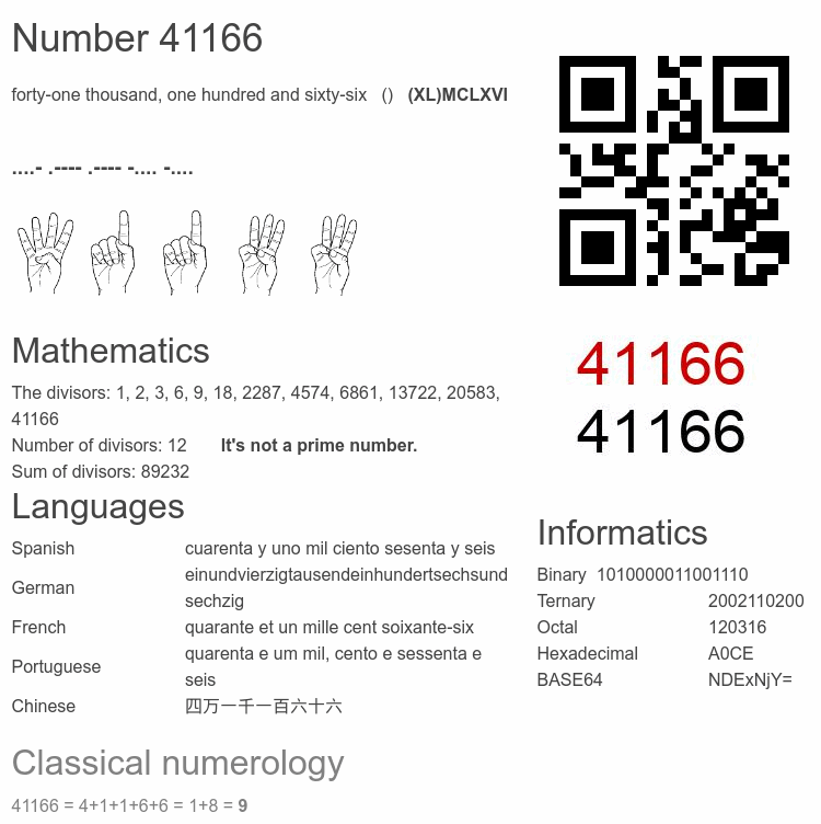 Number 41166 infographic