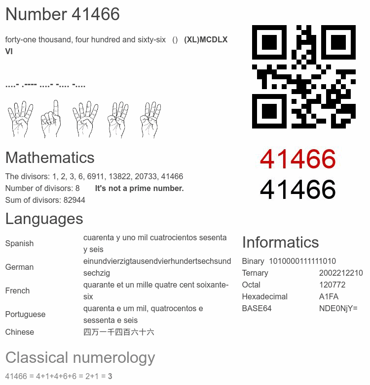 Number 41466 infographic