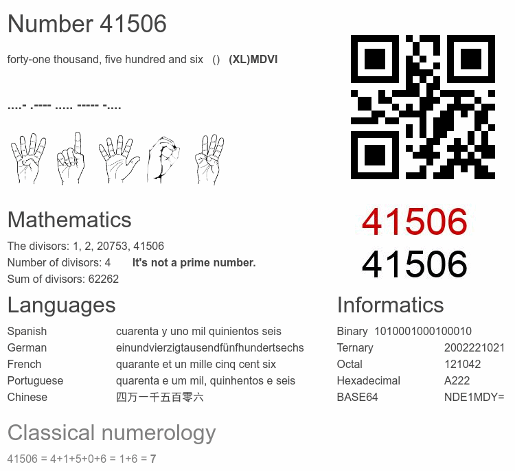 Number 41506 infographic