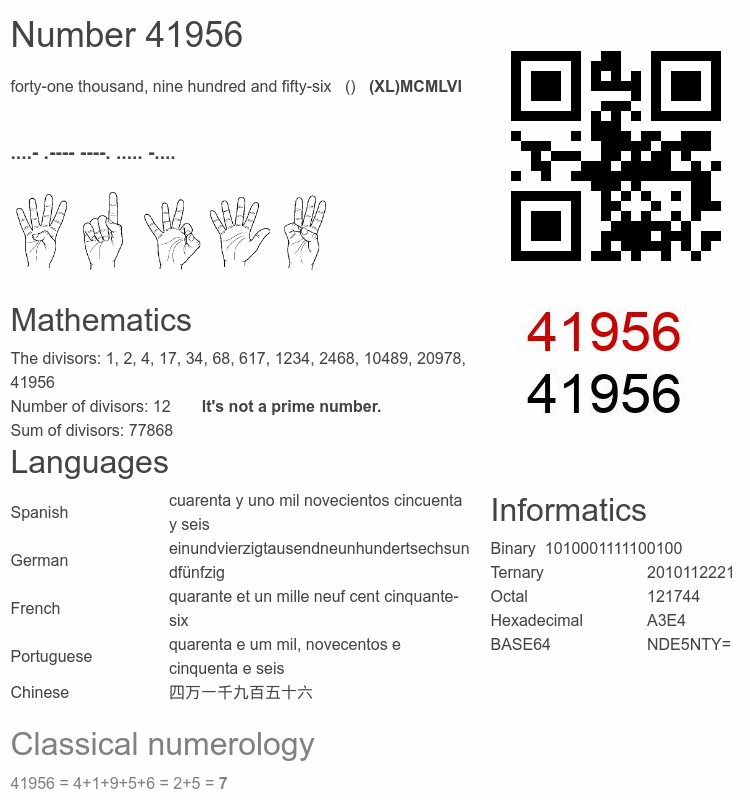 Number 41956 infographic