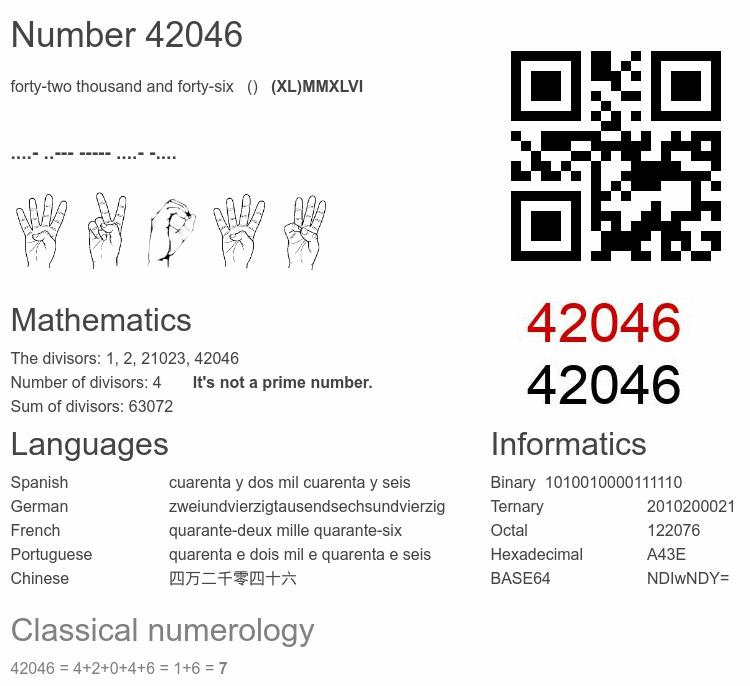 Number 42046 infographic