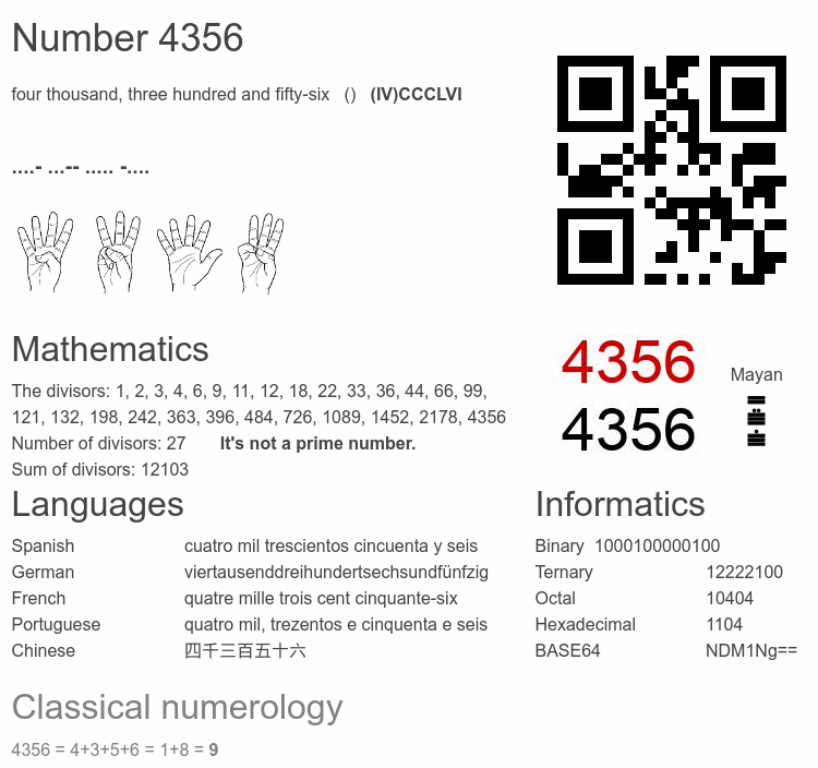 Number 4356 infographic