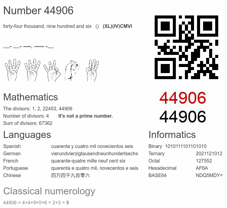 Number 44906 infographic