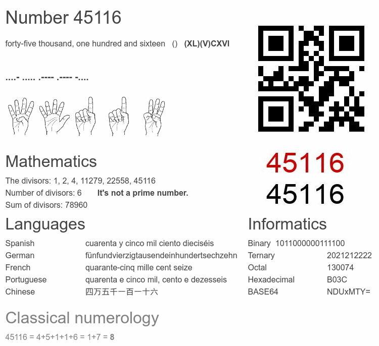 Number 45116 infographic