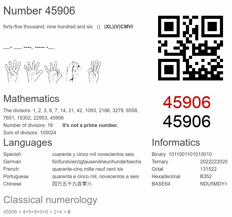Number 45906 infographic