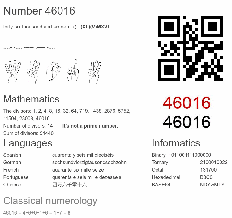Number 46016 infographic