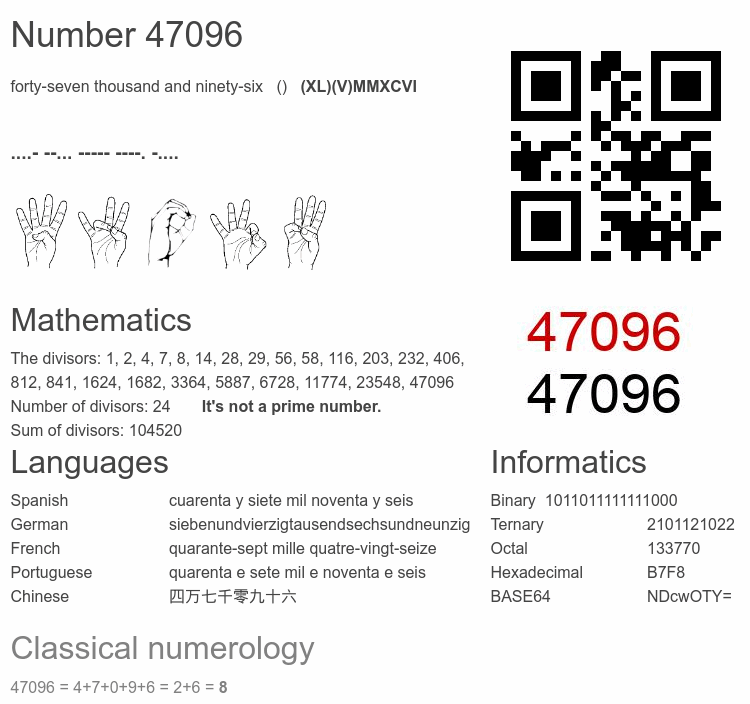 Number 47096 infographic
