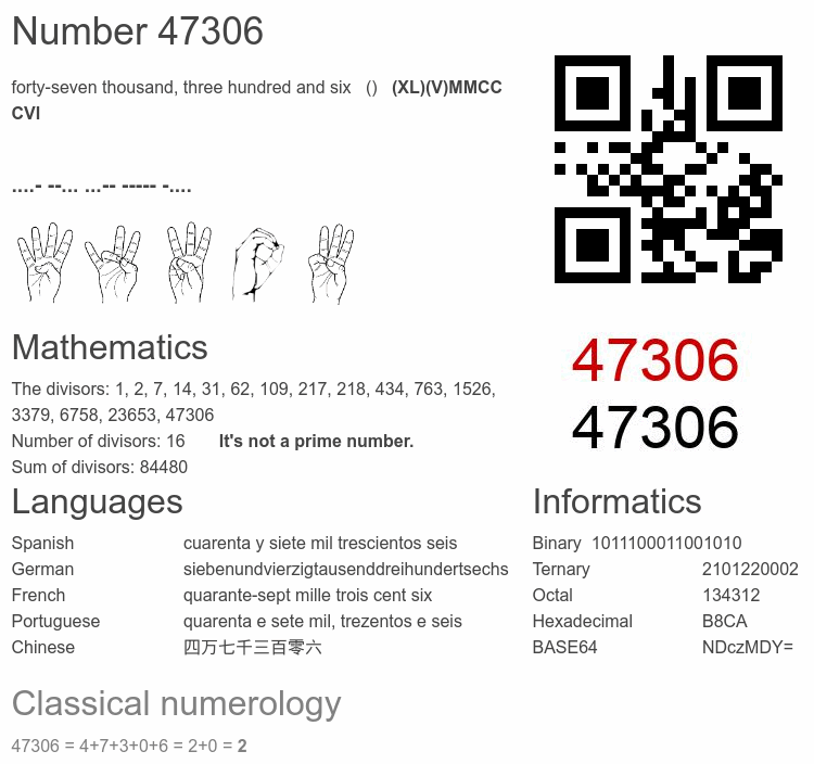 Number 47306 infographic