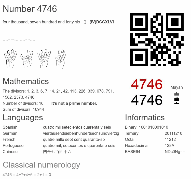 Number 4746 infographic
