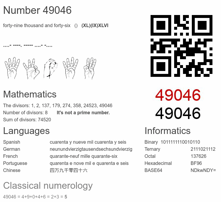 Number 49046 infographic