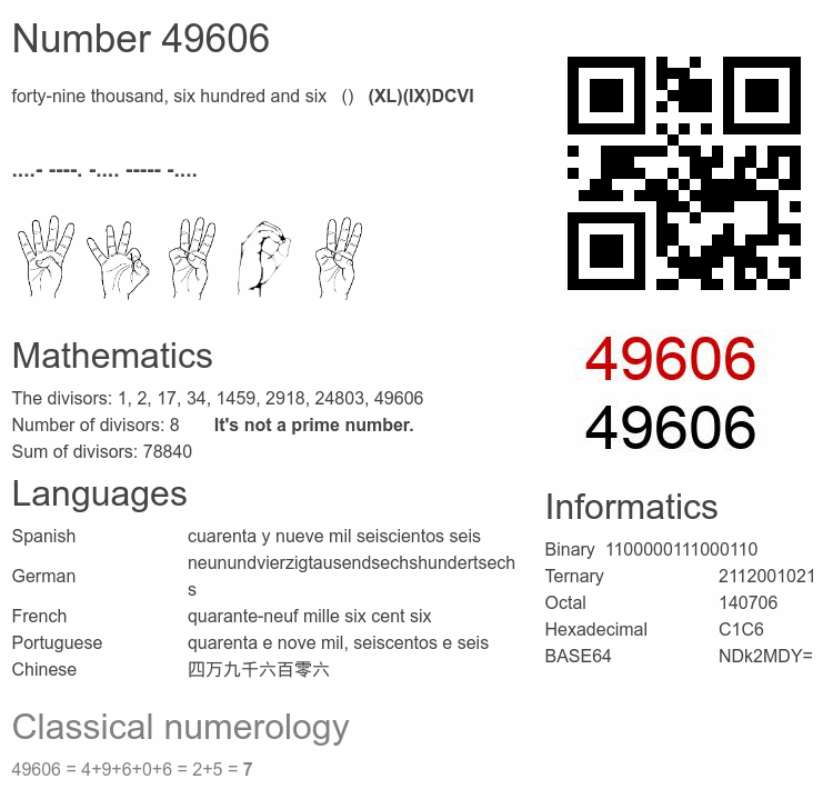 Number 49606 infographic