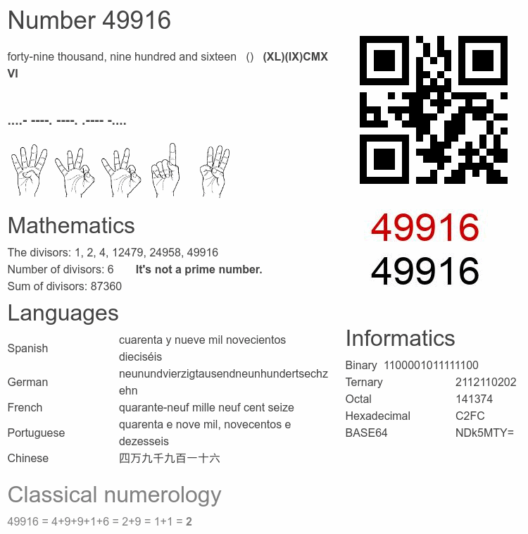 Number 49916 infographic