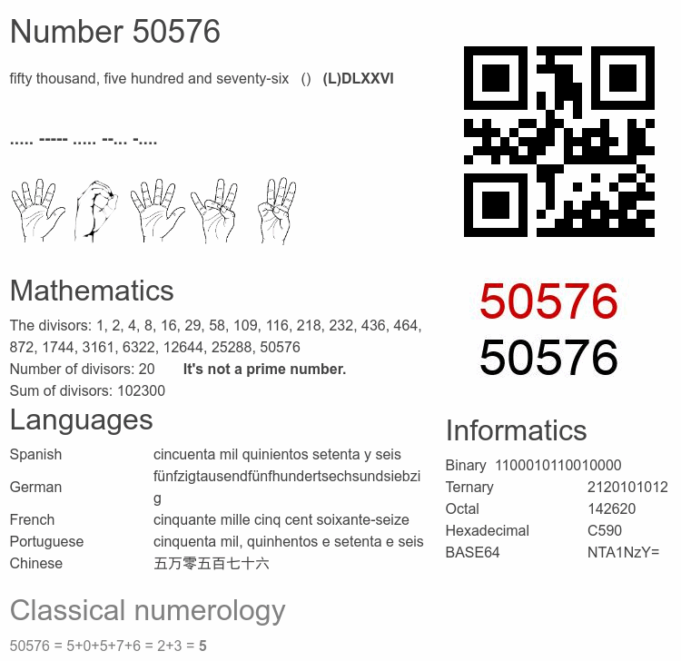 Number 50576 infographic