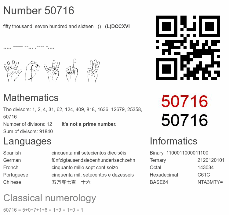 Number 50716 infographic