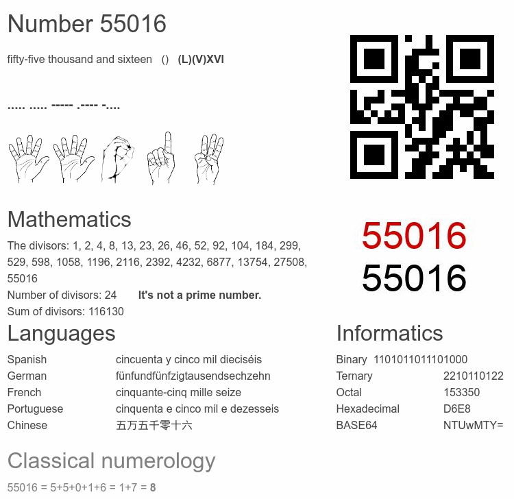 Number 55016 infographic