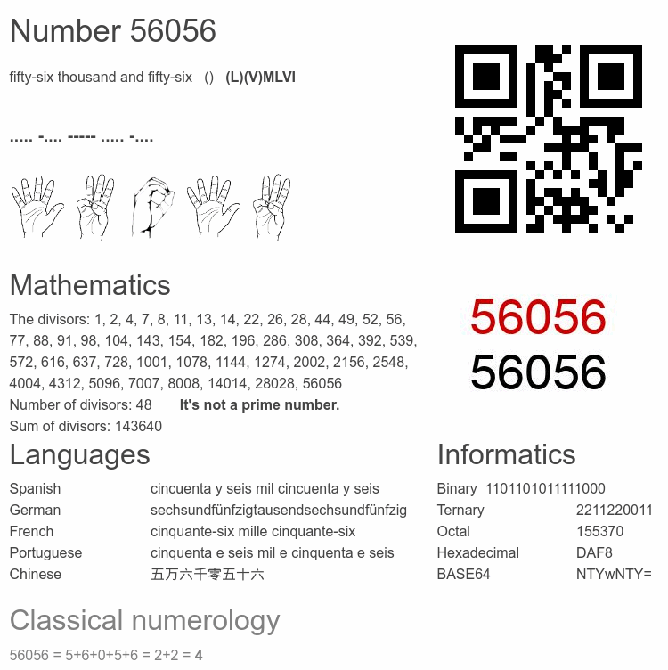 Number 56056 infographic