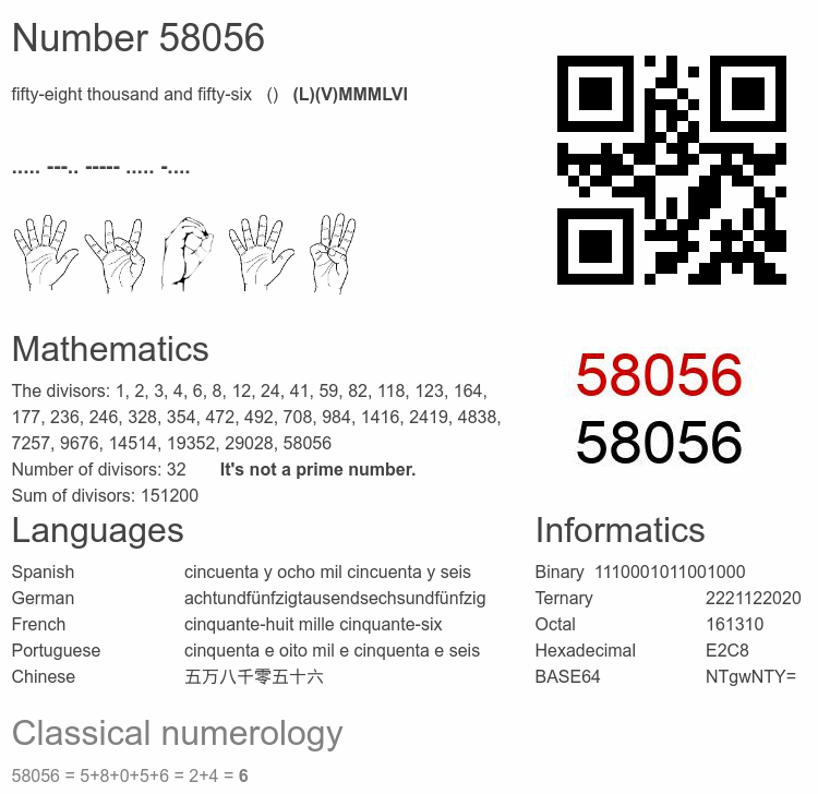 Number 58056 infographic