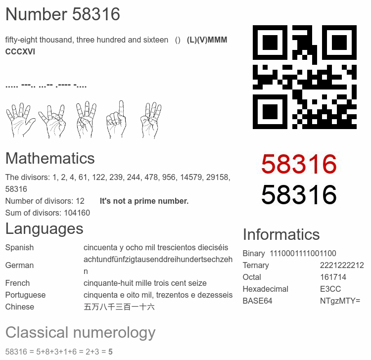 Number 58316 infographic