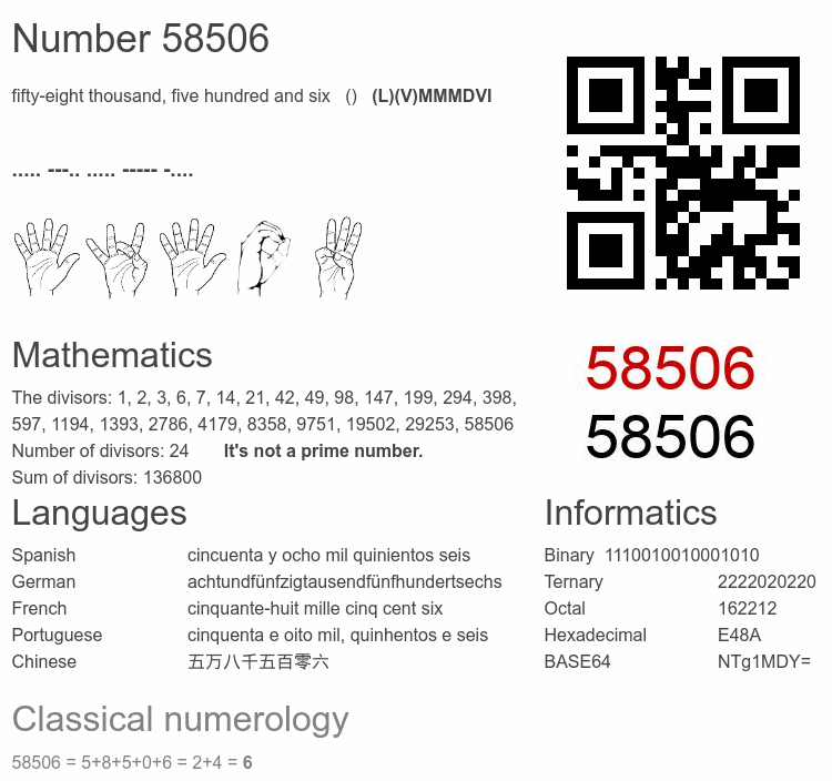 Number 58506 infographic