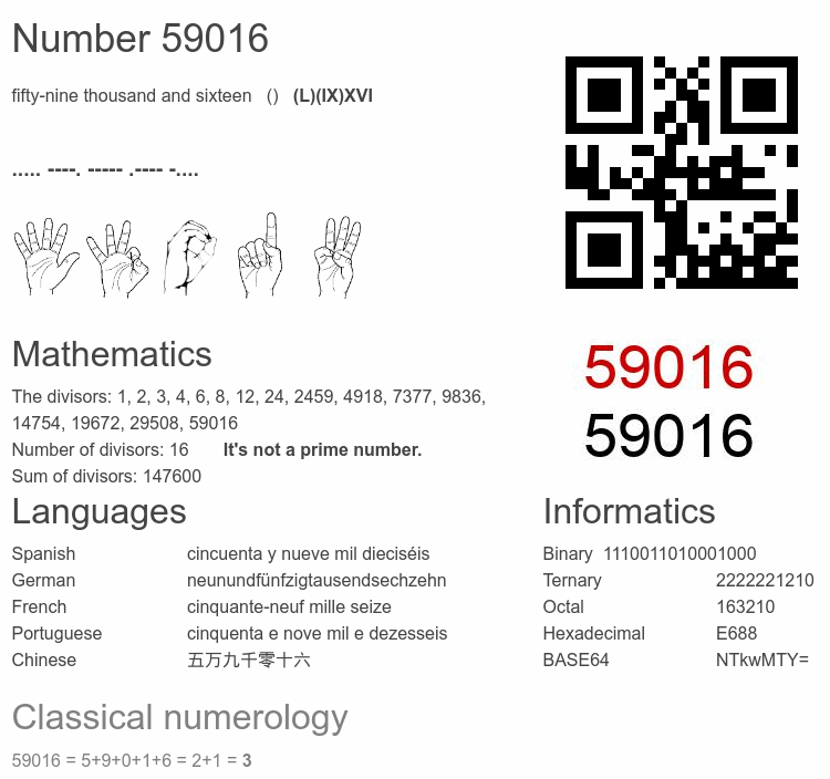 Number 59016 infographic