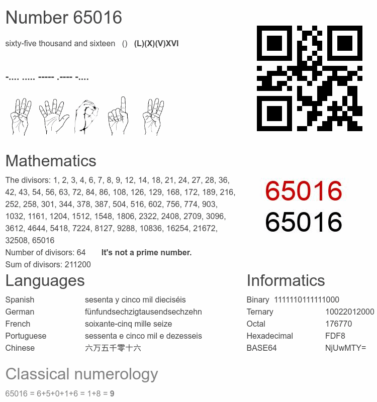 Number 65016 infographic