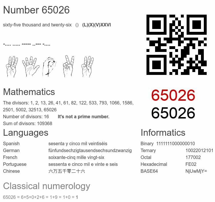 Number 65026 infographic