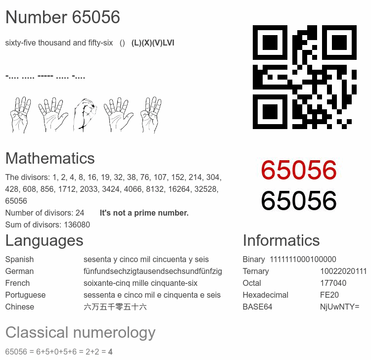 Number 65056 infographic