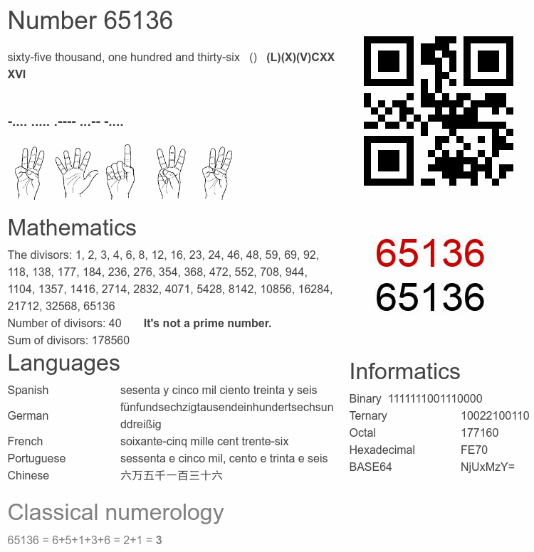 Number 65136 infographic