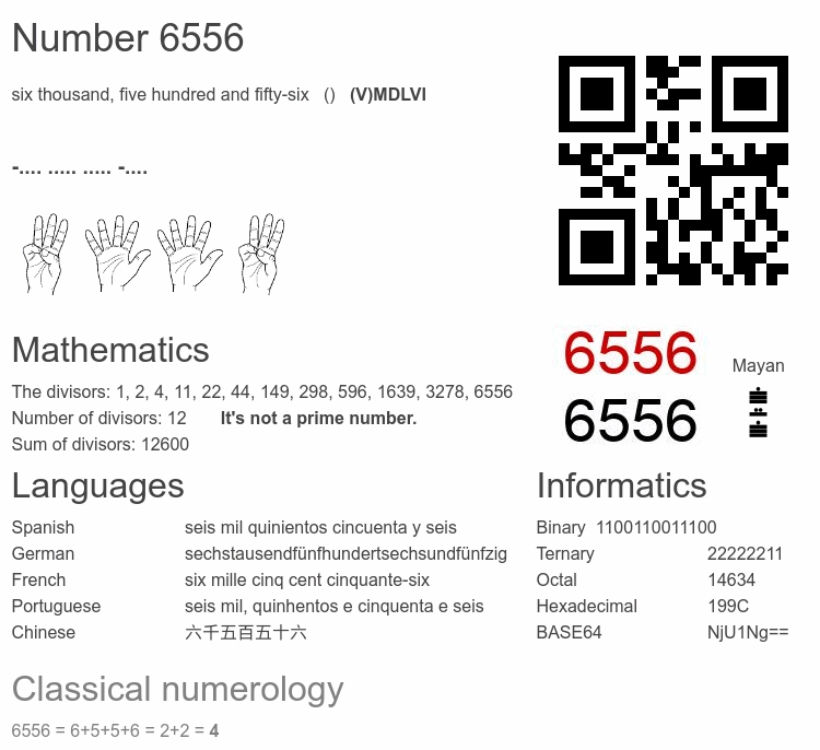 Number 6556 infographic