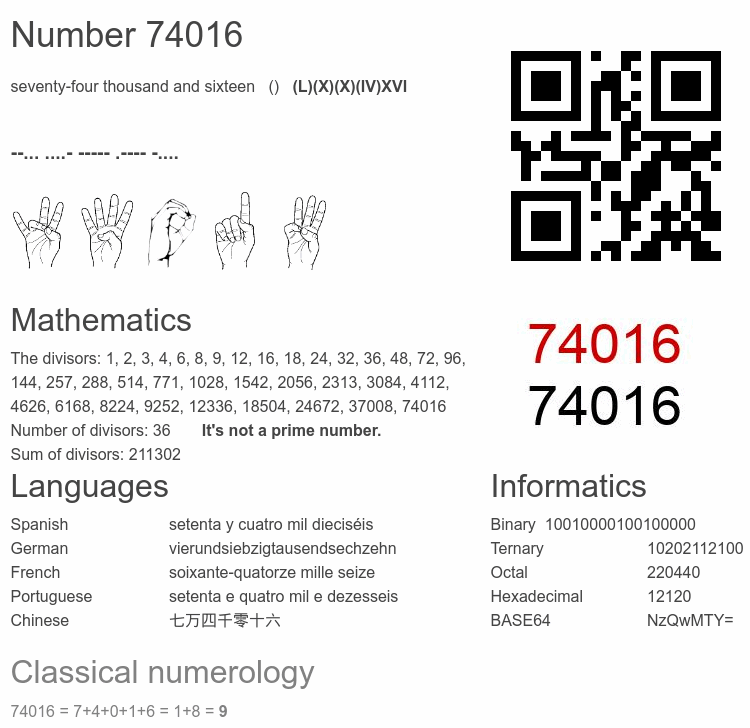 Number 74016 infographic