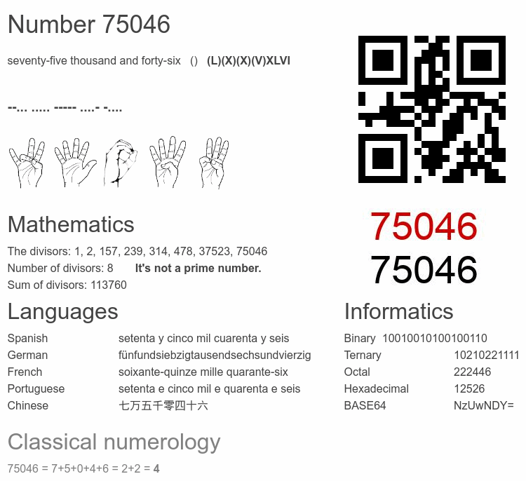 Number 75046 infographic