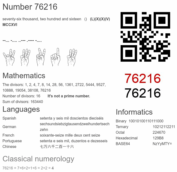 Number 76216 infographic