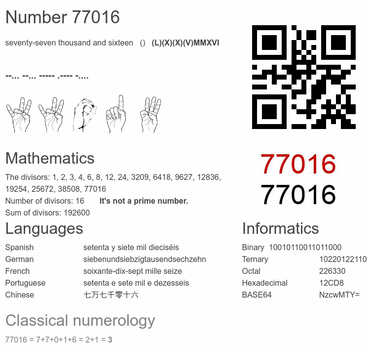 Number 77016 infographic