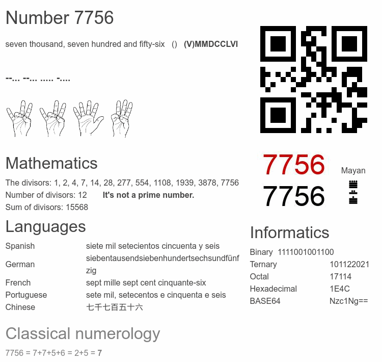 Number 7756 infographic