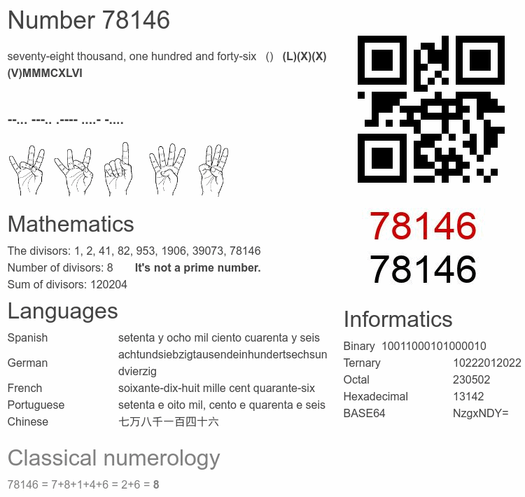 Number 78146 infographic